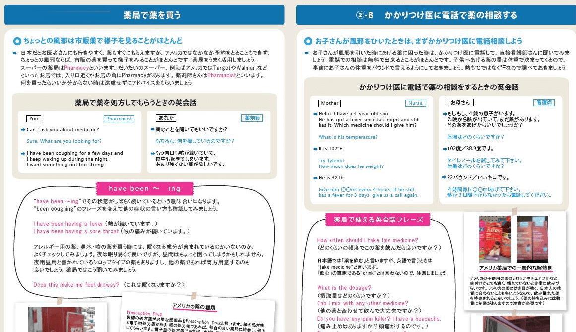 薬剤師に相談するときの英会話事例