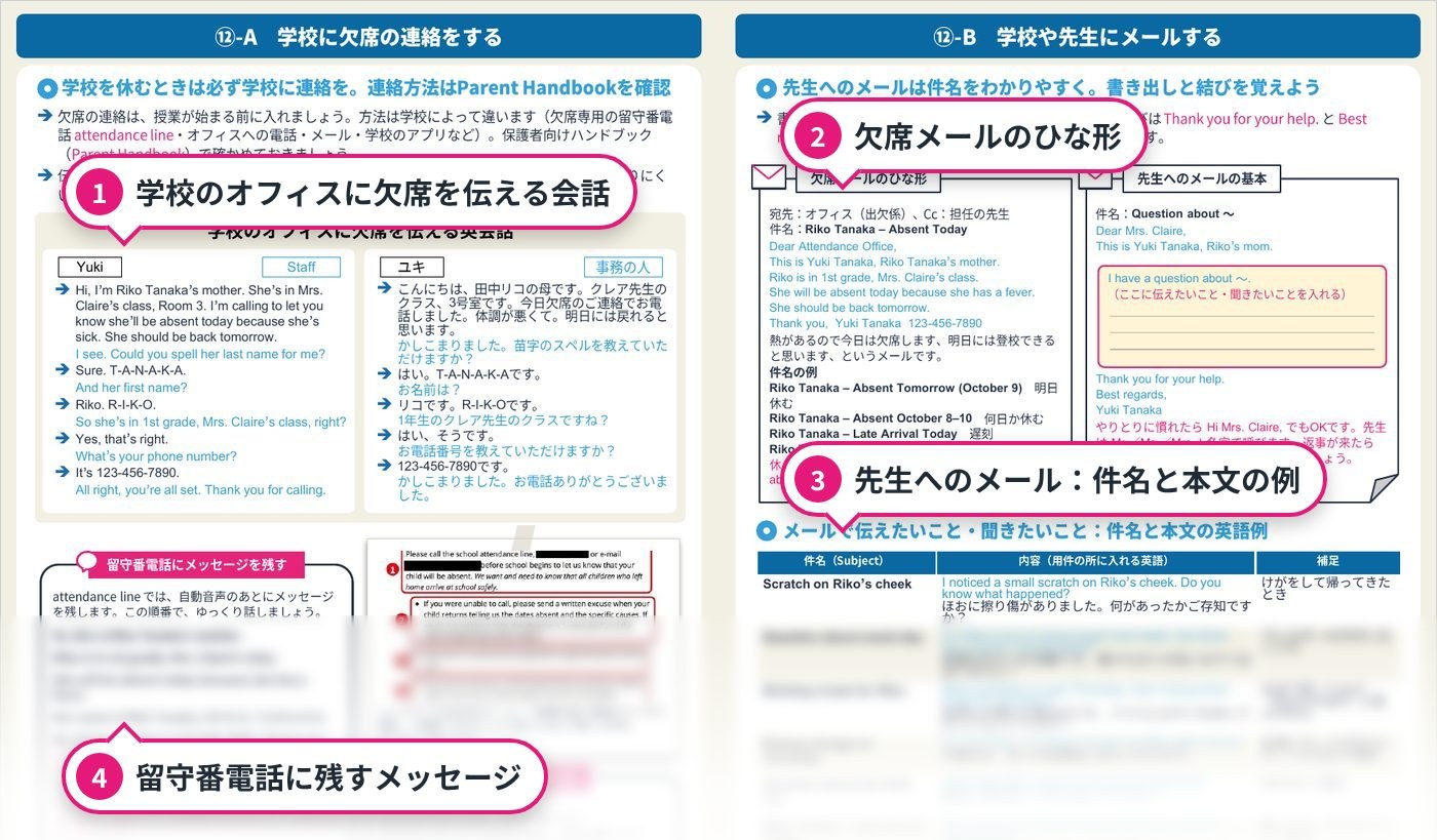 英会話BOOKの見開き(学校への欠席連絡・先生へのメール)