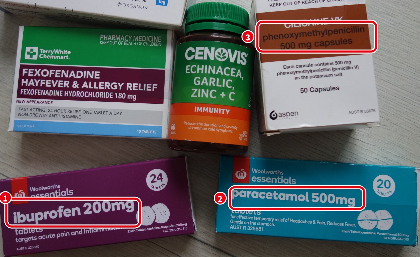 オーストラリアの薬の箱。ibuprofen 200mg、paracetamol 500mg、phenoxymethylpenicillin 500mg と成分名が書かれている
