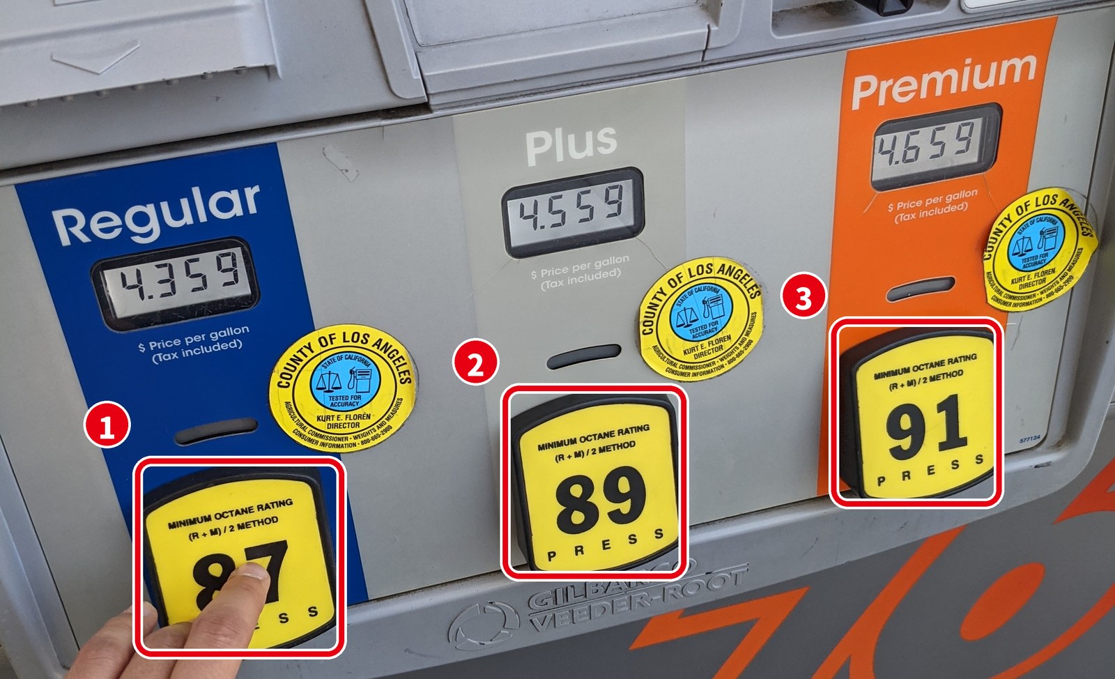 Regular 87・Plus 89・Premium 91 のボタンと1ガロンの値段（カリフォルニア州）