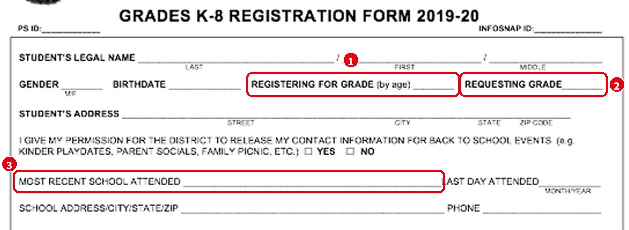 カリフォルニア州の学区の入学願書(GRADES K-8 REGISTRATION FORM)
