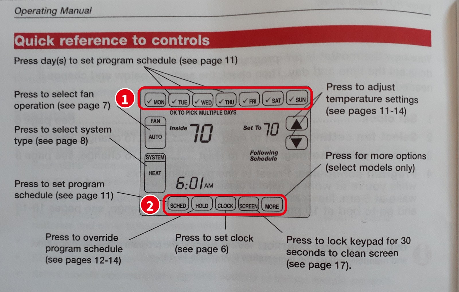 Honeywell VisionPRO TH8000 の説明書の「Quick reference to controls」