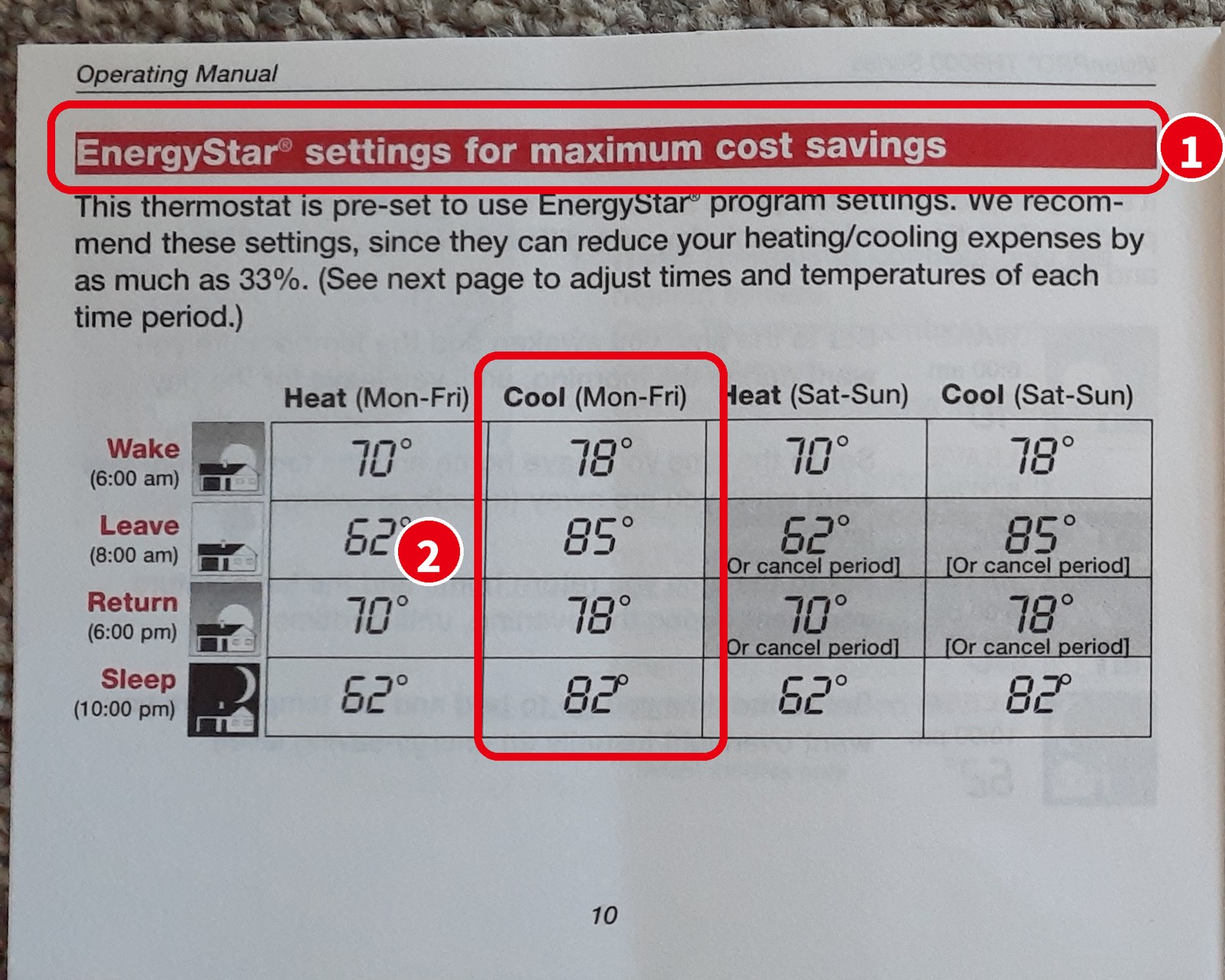 Honeywell の説明書の「EnergyStar settings for maximum cost savings」の表